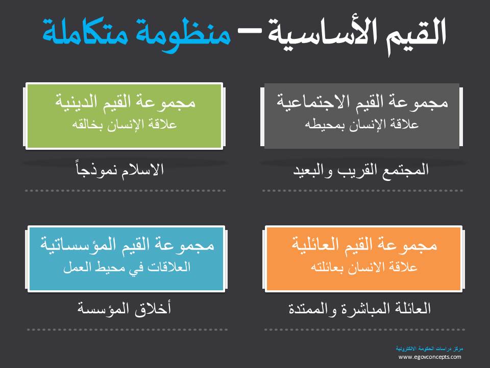 Slide5