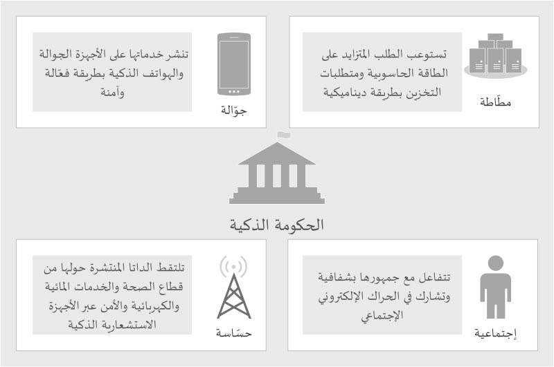 figure-1 -web