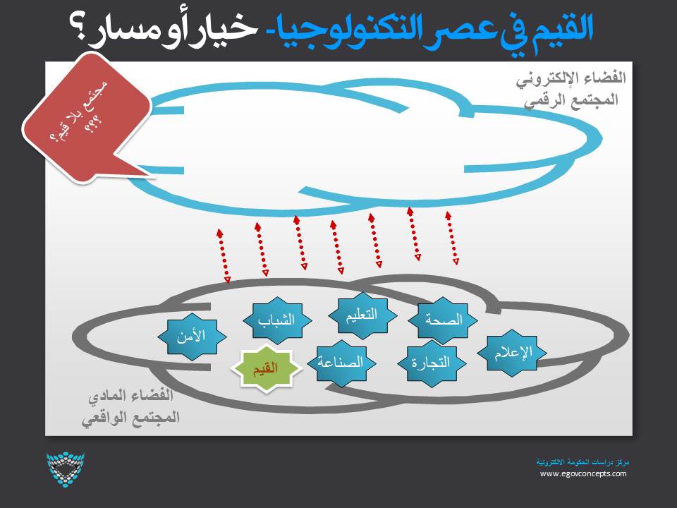 Slide5